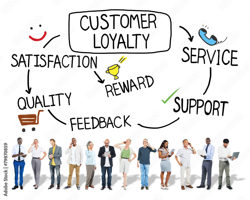 Customer Loyalty Satisfaction Support Strategy Concept Customer Loyalty Satisfaction Support Strategy Concept