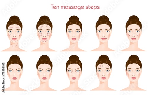 Steps of face massage. Vector