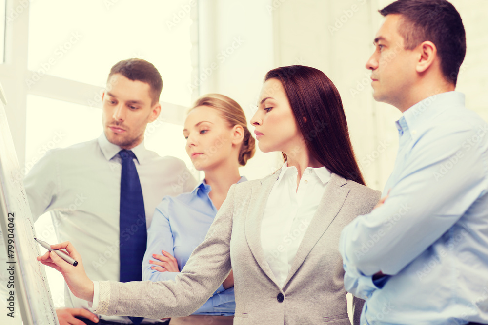 business team discussing something in office business team discussing something in office