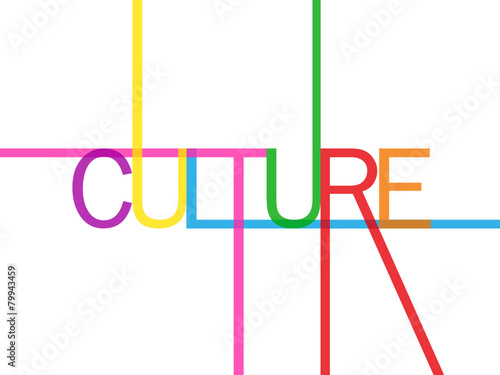 Mosaïque de Lettres "CULTURE" (spectacles expositions société)