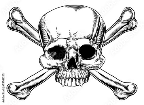 Skull and crossed bones