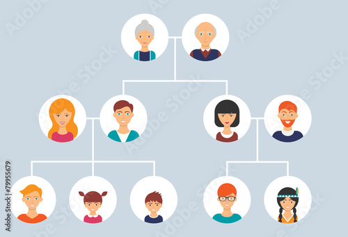 Family tree. Vector illustration, flat style