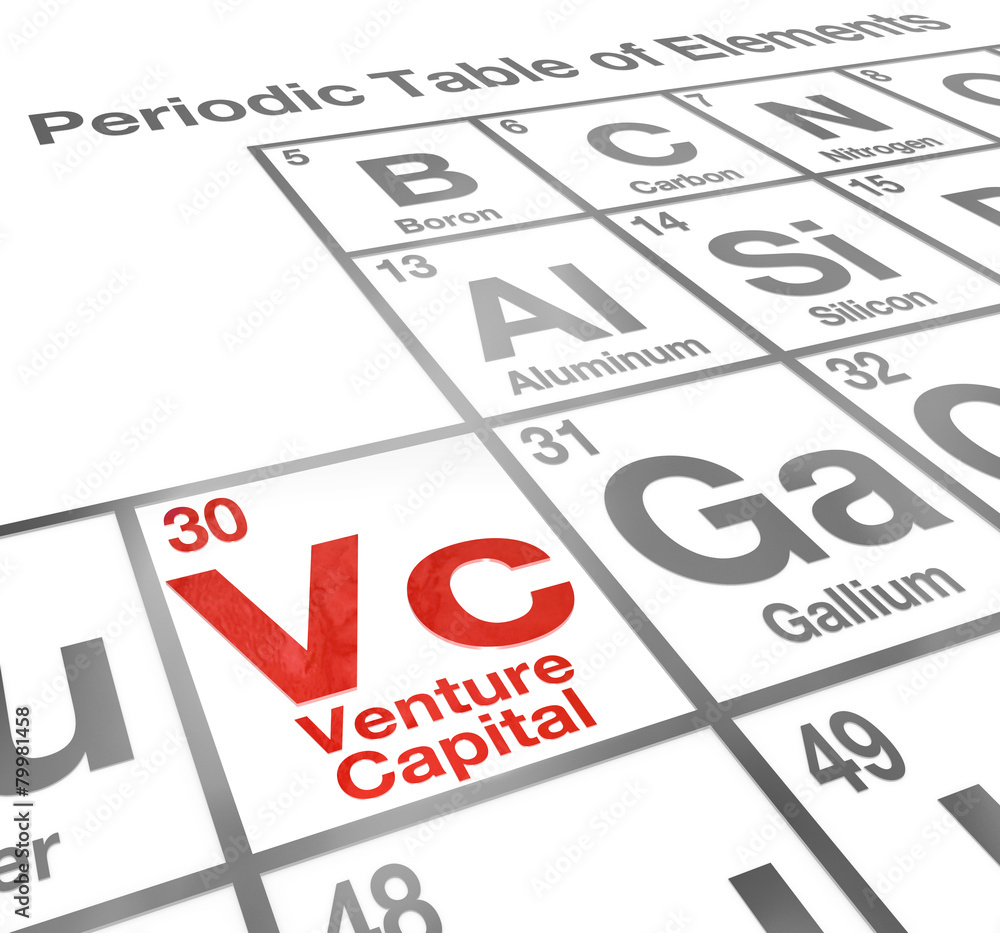 Venture Capital VC Periodic Table Elements New Start Up Company Venture Capital VC Periodic Table Elements New Start Up Company