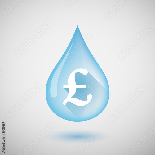 Water drop with a pound sign