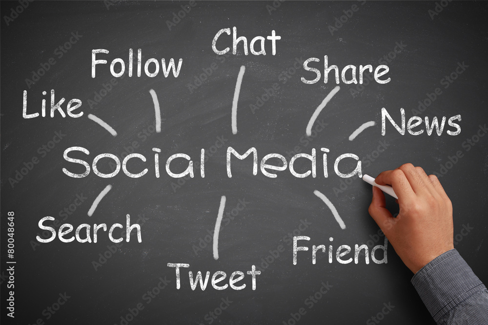 Social Media Concept Blackboard With Businessman Hand Social Media Concept Blackboard With Businessman Hand