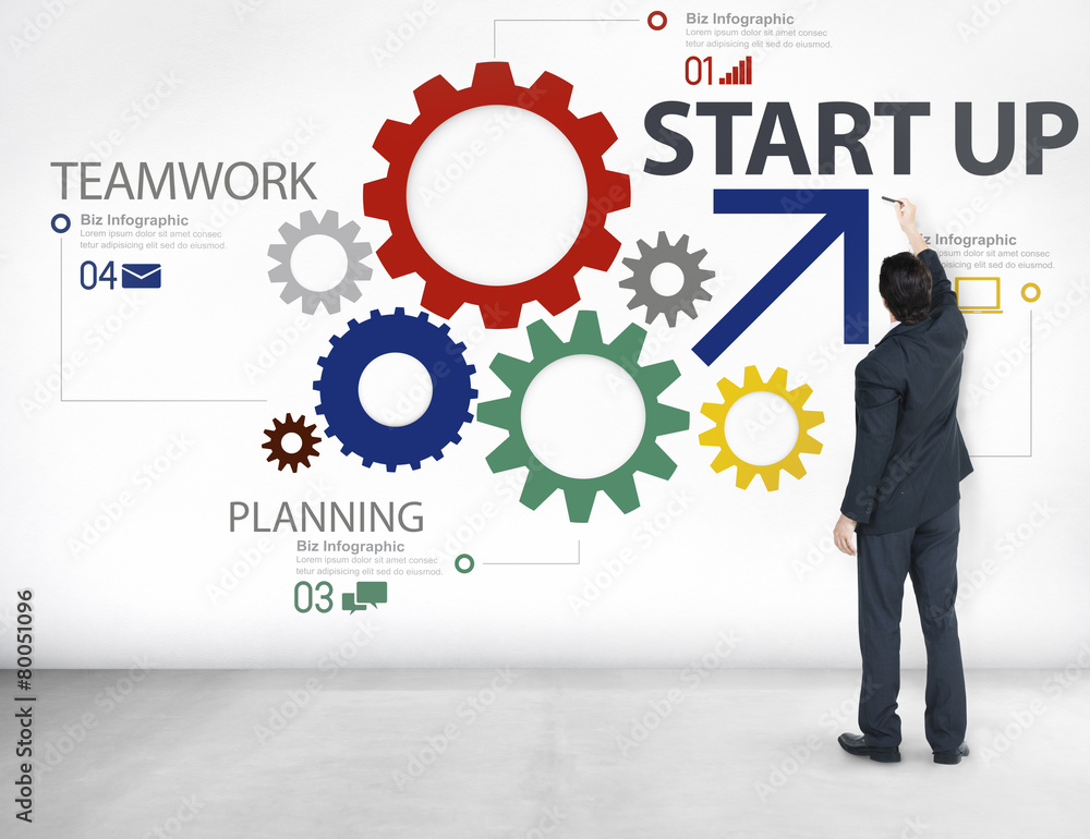 Startup New Business Plan Strategy Teamwork Concept Startup New Business Plan Strategy Teamwork Concept