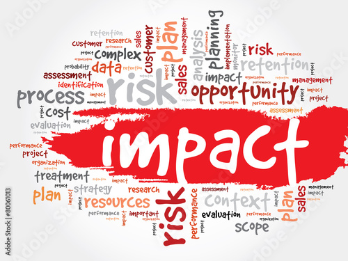 Word cloud of IMPACT related items, presentation background