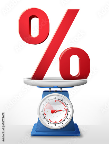 Percent sign on scale pan. Weighing percentage symbol on scales