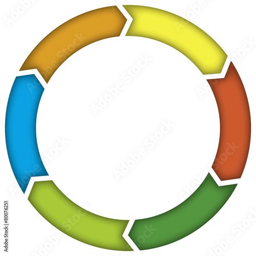 Anneaux de couleur
