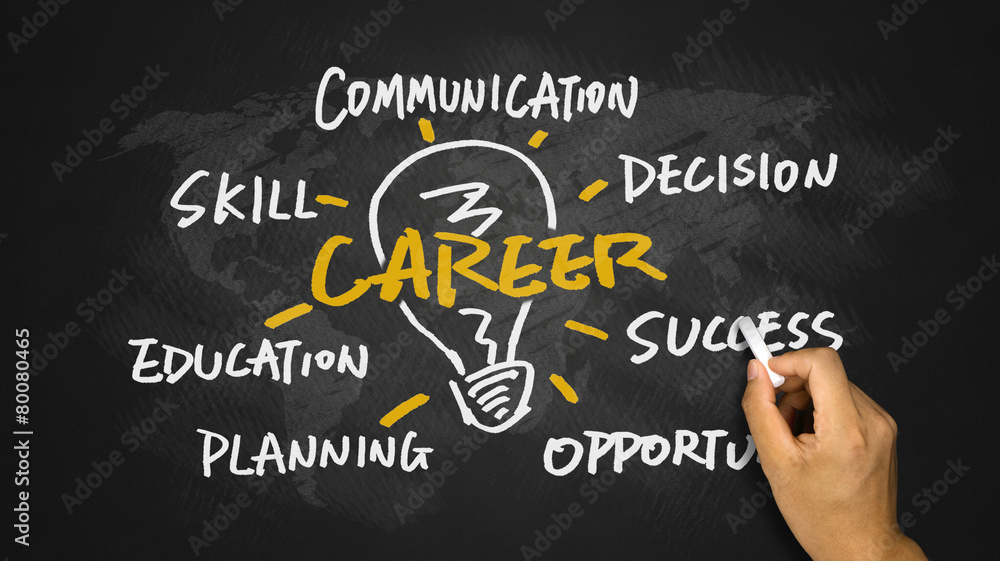 idea for career handwritten on blackboard idea for career handwritten on blackboard