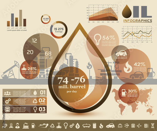 oil and gas industry infographics, extraction, processing and tr