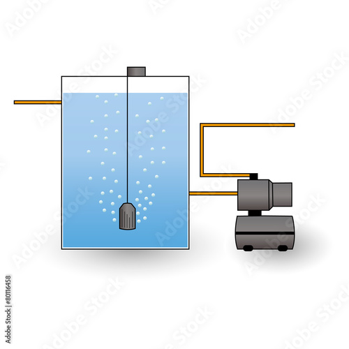 Scheme-aeration of water.