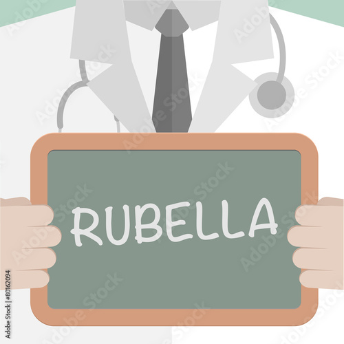 Medical Board Rubella