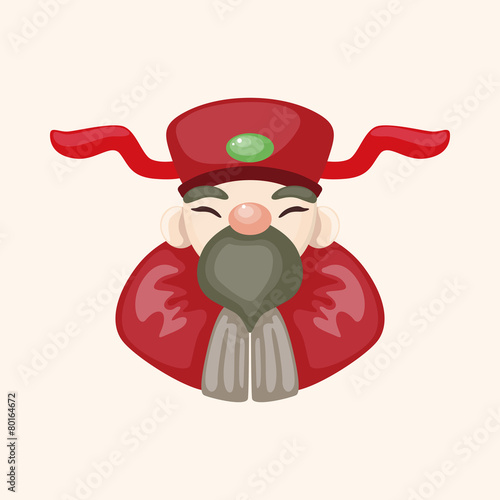 God of wealth theme elements