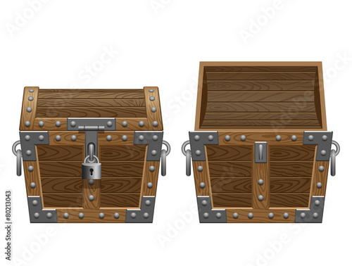 chest