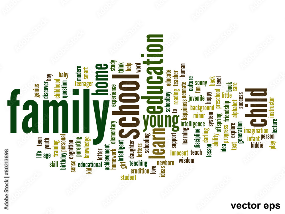 Vector conceptual family education word cloud Vector conceptual family education word cloud