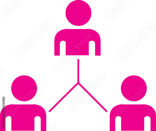 People Connect