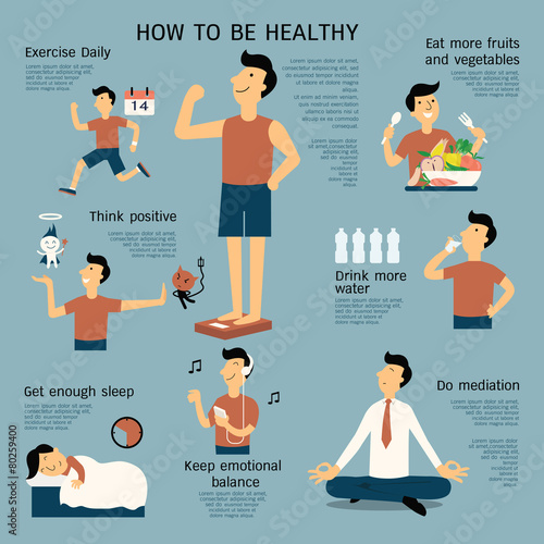 Healthy infographics