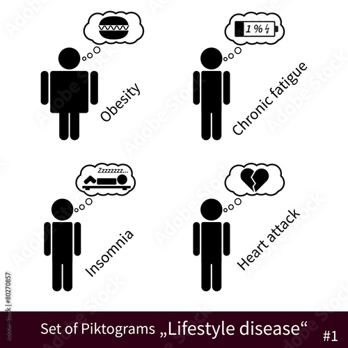 Fully vector Set of Lifestyle disease black pictograms #1