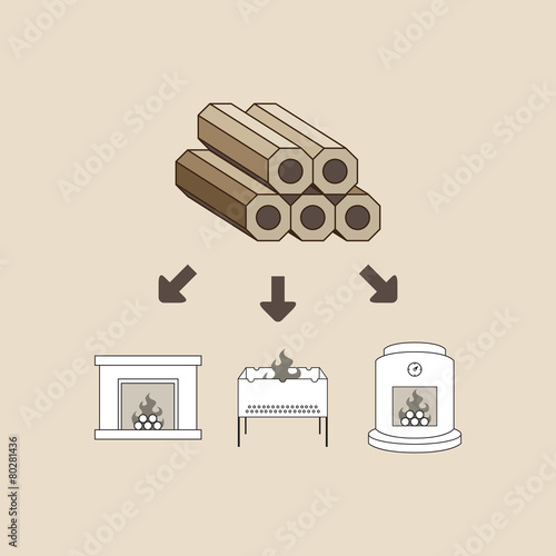 wood briquette