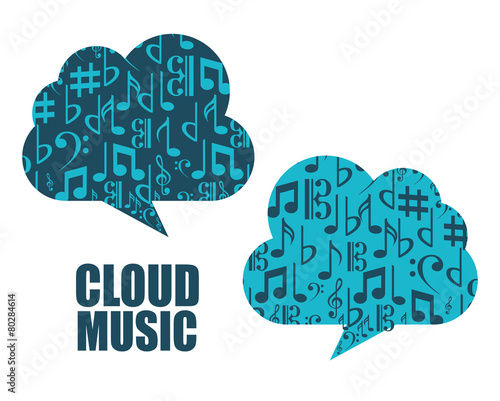 music cloud