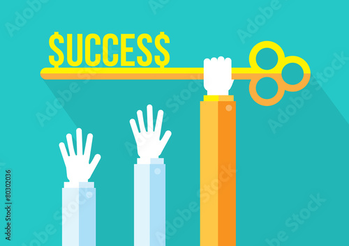 Key to Success and Business Competition
