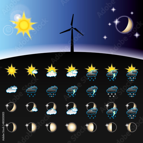 Weather icons