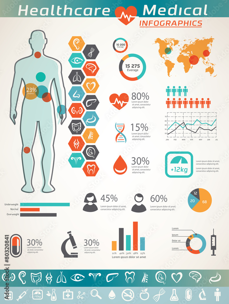 healthcare and medical infographics healthcare and medical infographics