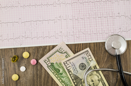 Electrocardiogram with pills, money and stethoscope