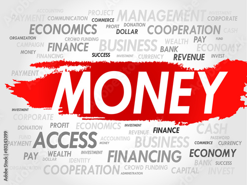 MONEY word cloud, business concept
