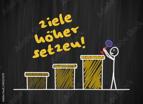 tafel mk ziele hoeher setzen I