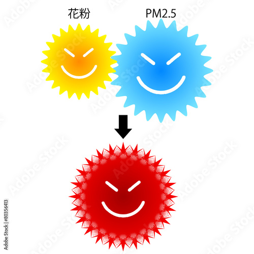 花粉　PM2.5　アイコン