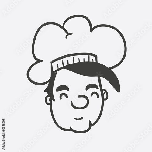 chef head