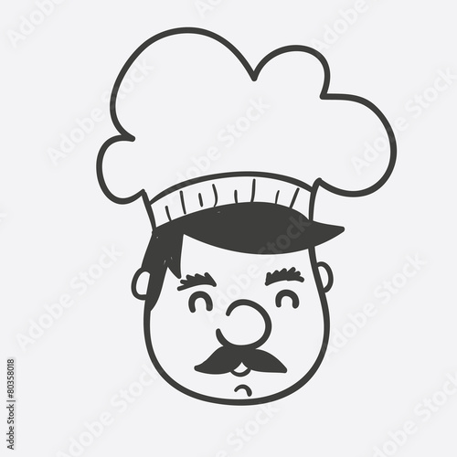 chef head vector