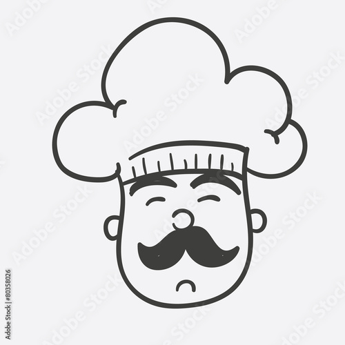 chef head vector