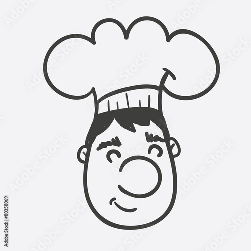 chef head vector