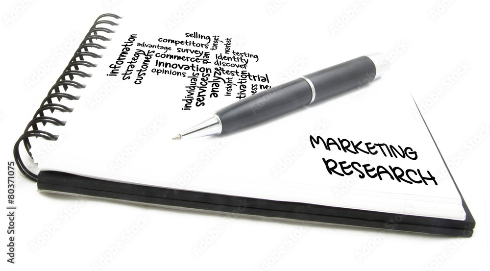 Market Research Market Research