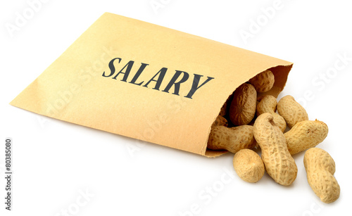 Принти на полотні low salary