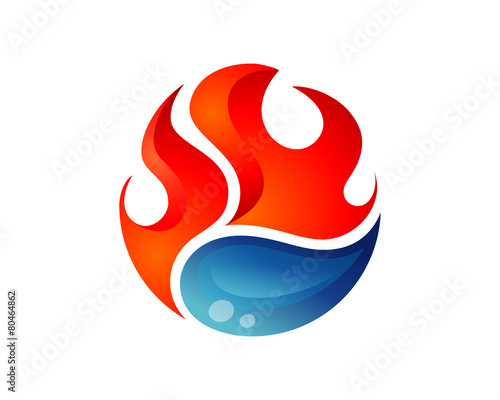 Fire and Water Element