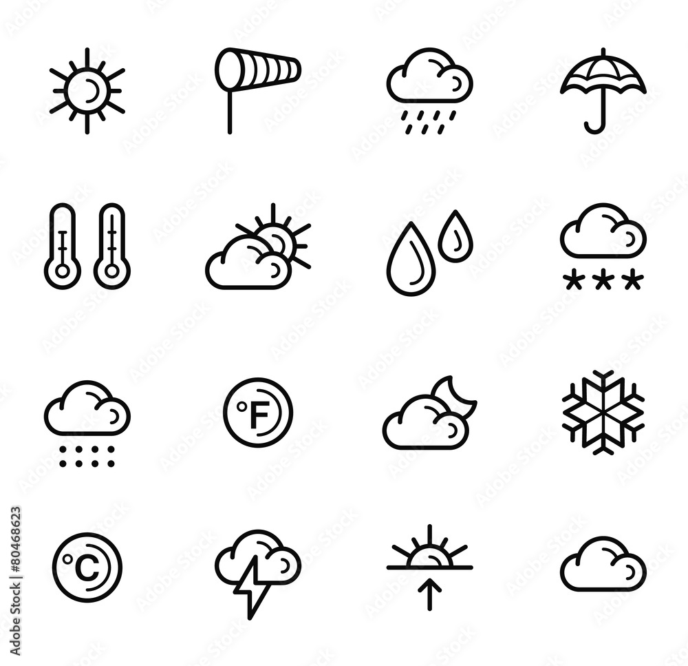 Weather Icons with White Background Weather Icons with White Background