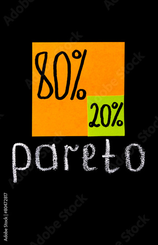 Pareto principle, eighty-twenty rule