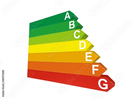 Eficiencia Energetica