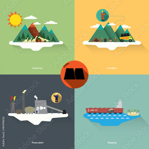 coal energy