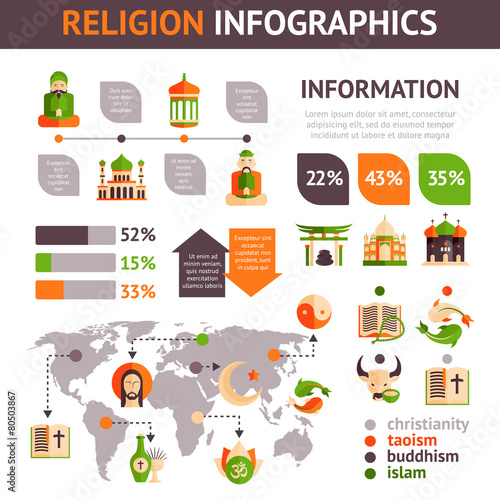 Fototapeta Naklejka Na Ścianę i Meble -  Religion Infographics Set