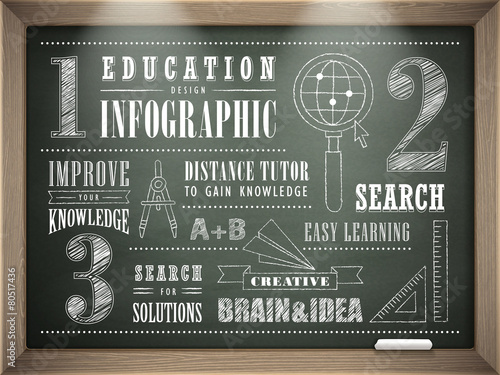 illuminated wooden framed blackboard