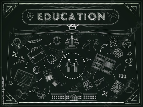 education blackboard with lovely icons