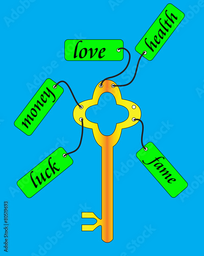 Key.
