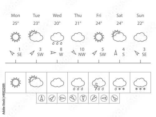 Weather forecast widget and icons. Simple line design template