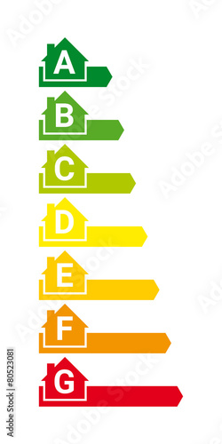 Icon House Energy Green