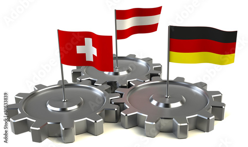 schweiz österreich deutschland